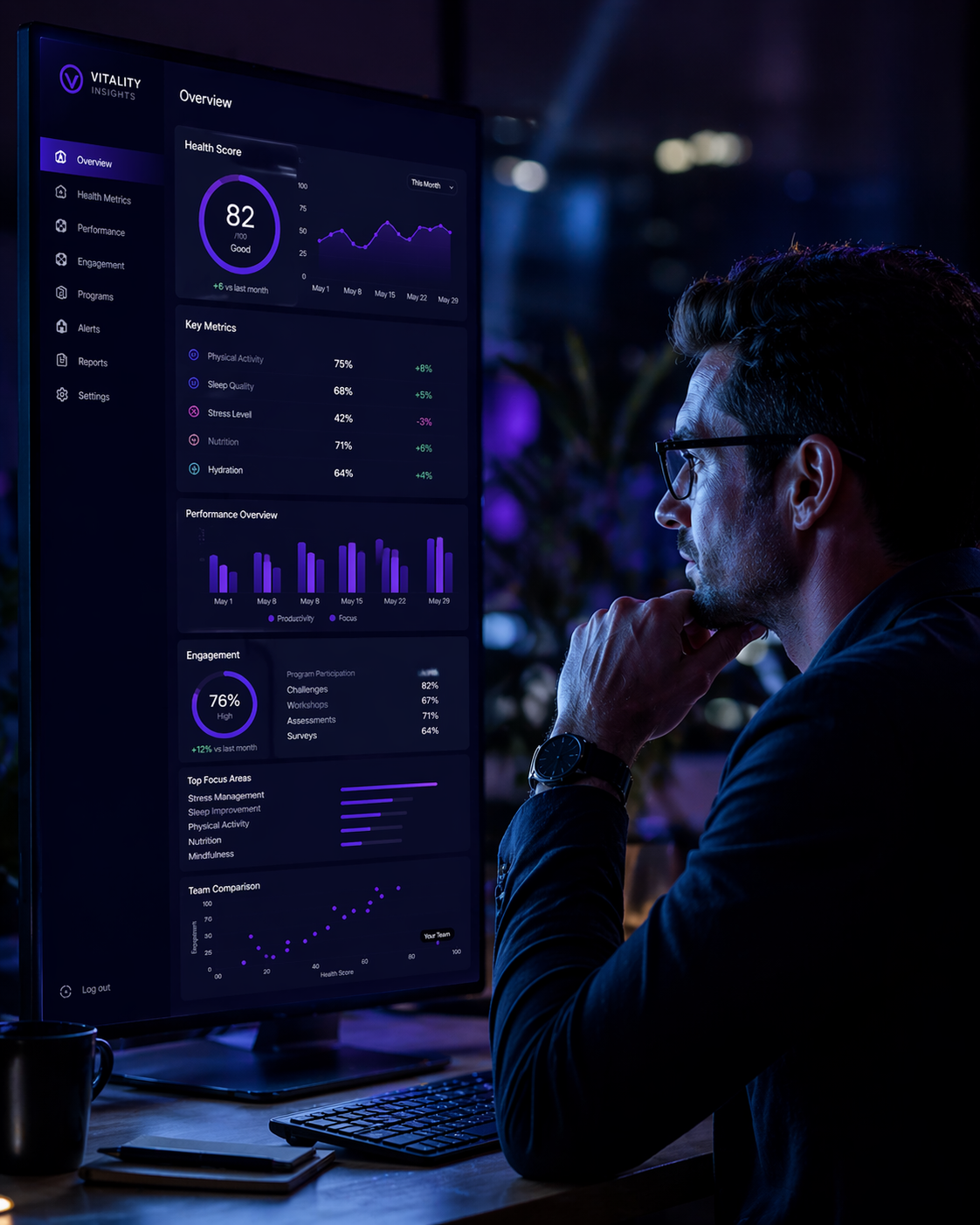 Acompanhamento Contínuo por Dados